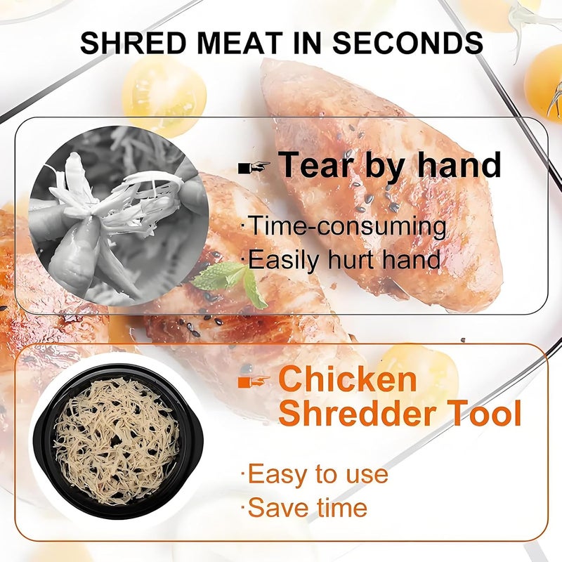 Yehenarn Chicken Shredder,Manual Meat Grinder,Pet Food Aid,High Resistance To 356 ° F, Free Of Bisphenol A,Strong Anti Slip,Easy To Use,Specially Designed For Grinding Meat And Vegetables (Black) - Image 5
